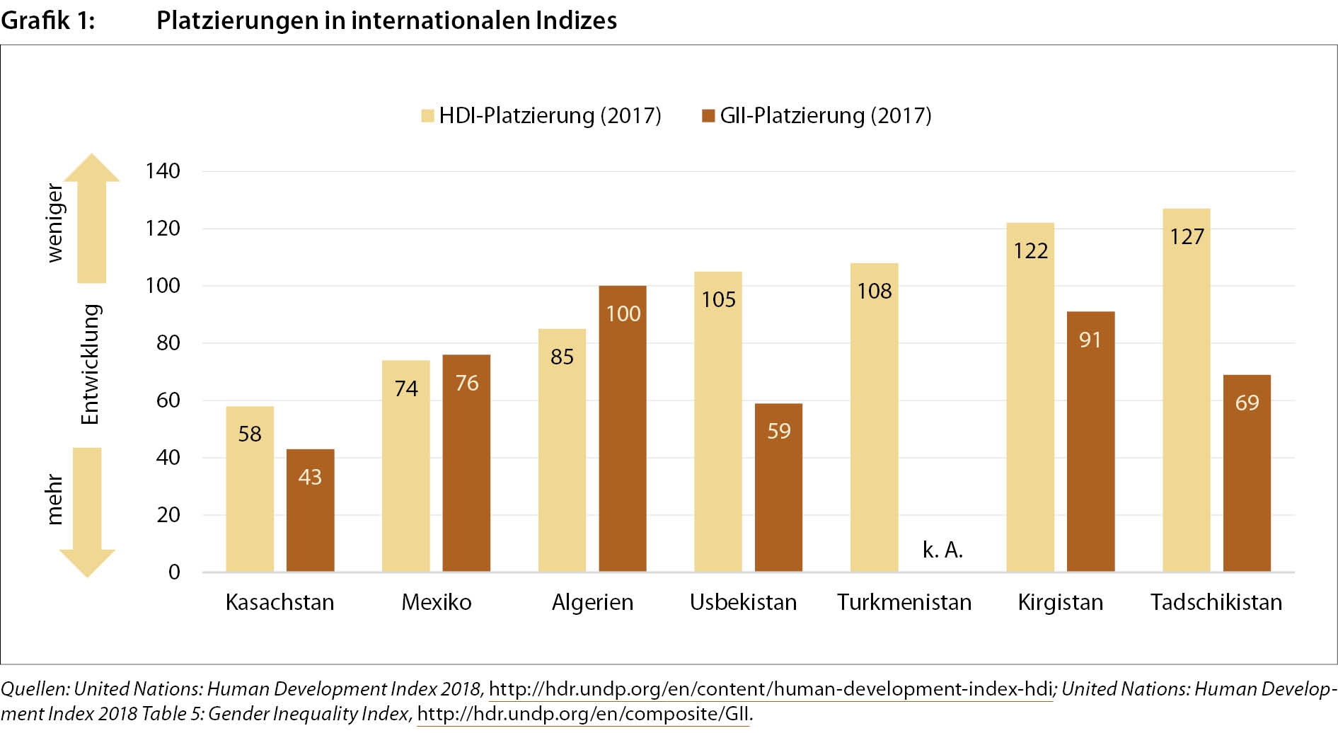 grafik_zaa135_1-1.jpg