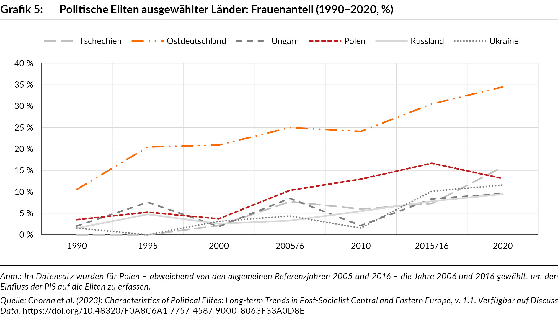 la_figure-4.jpg