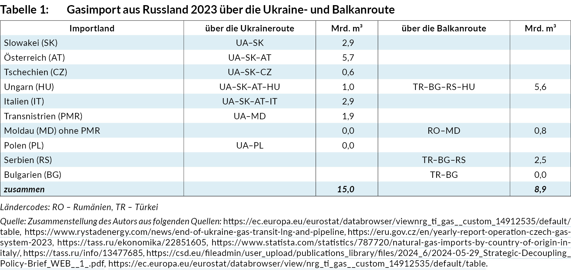 3_ua310.jpg