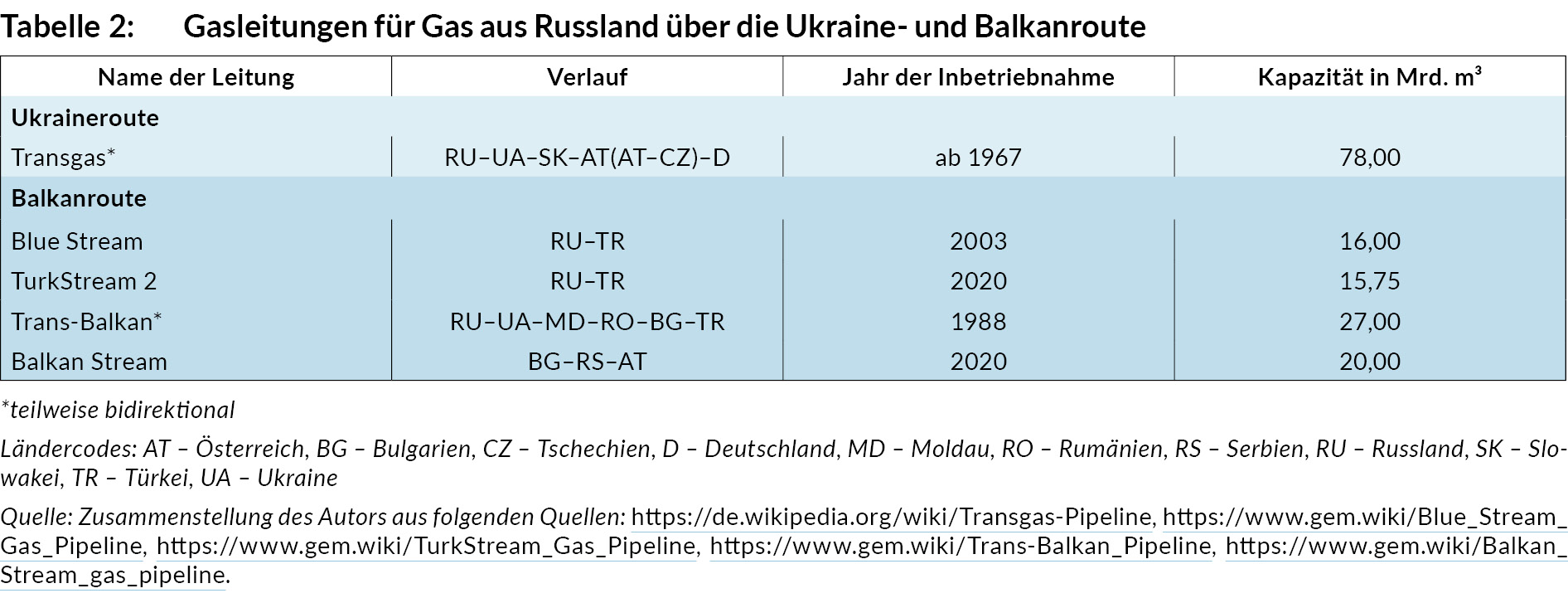 4_ua310.jpg