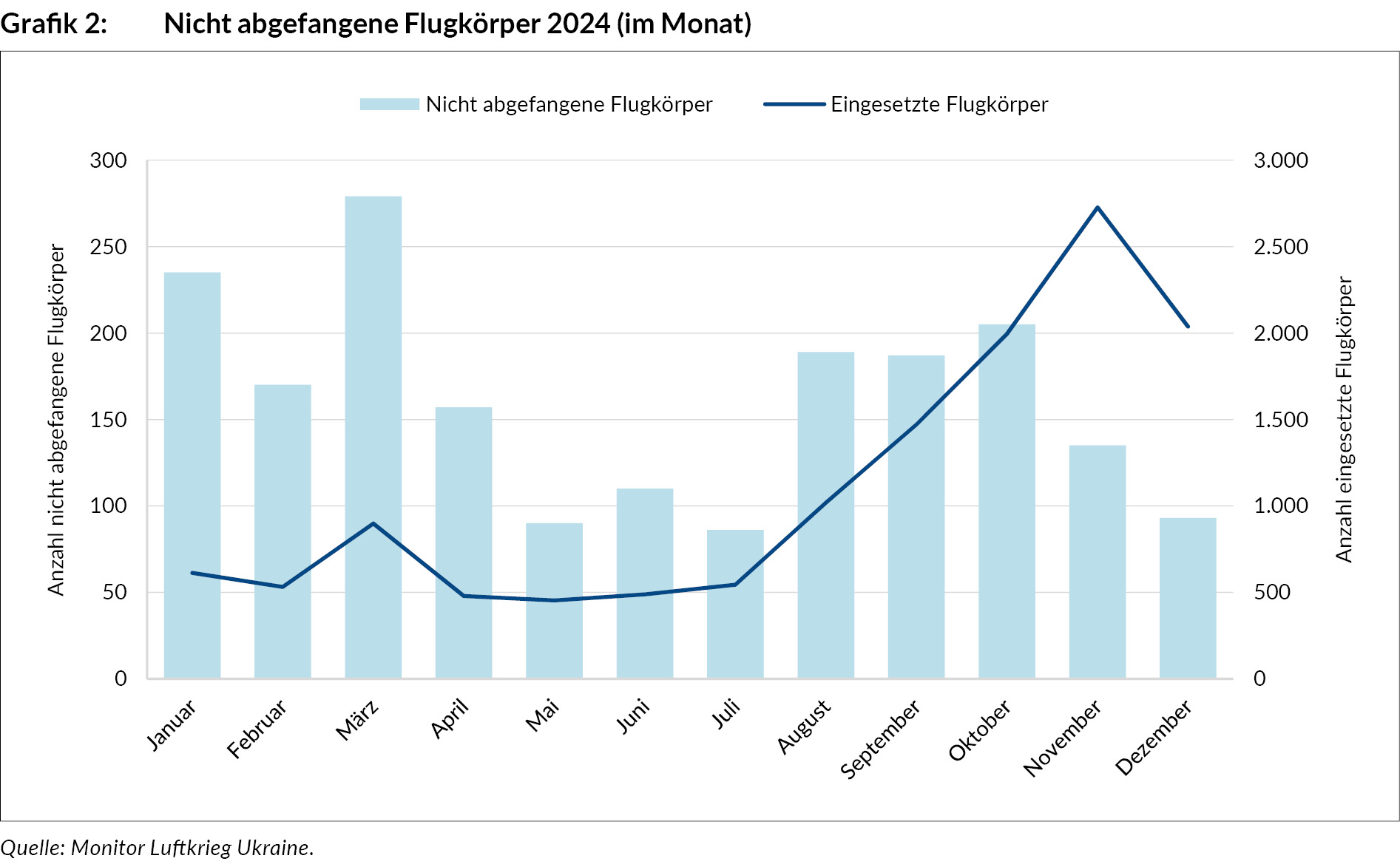 la_figure-1.jpg