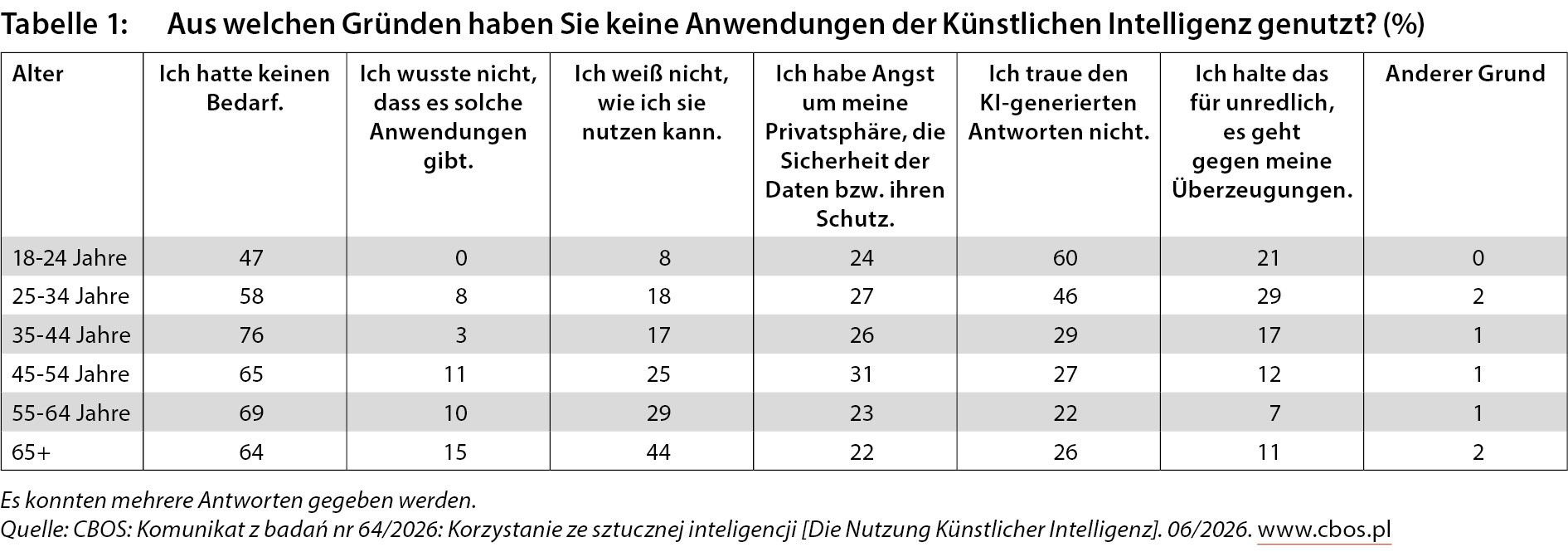 la_figure-4.jpg
