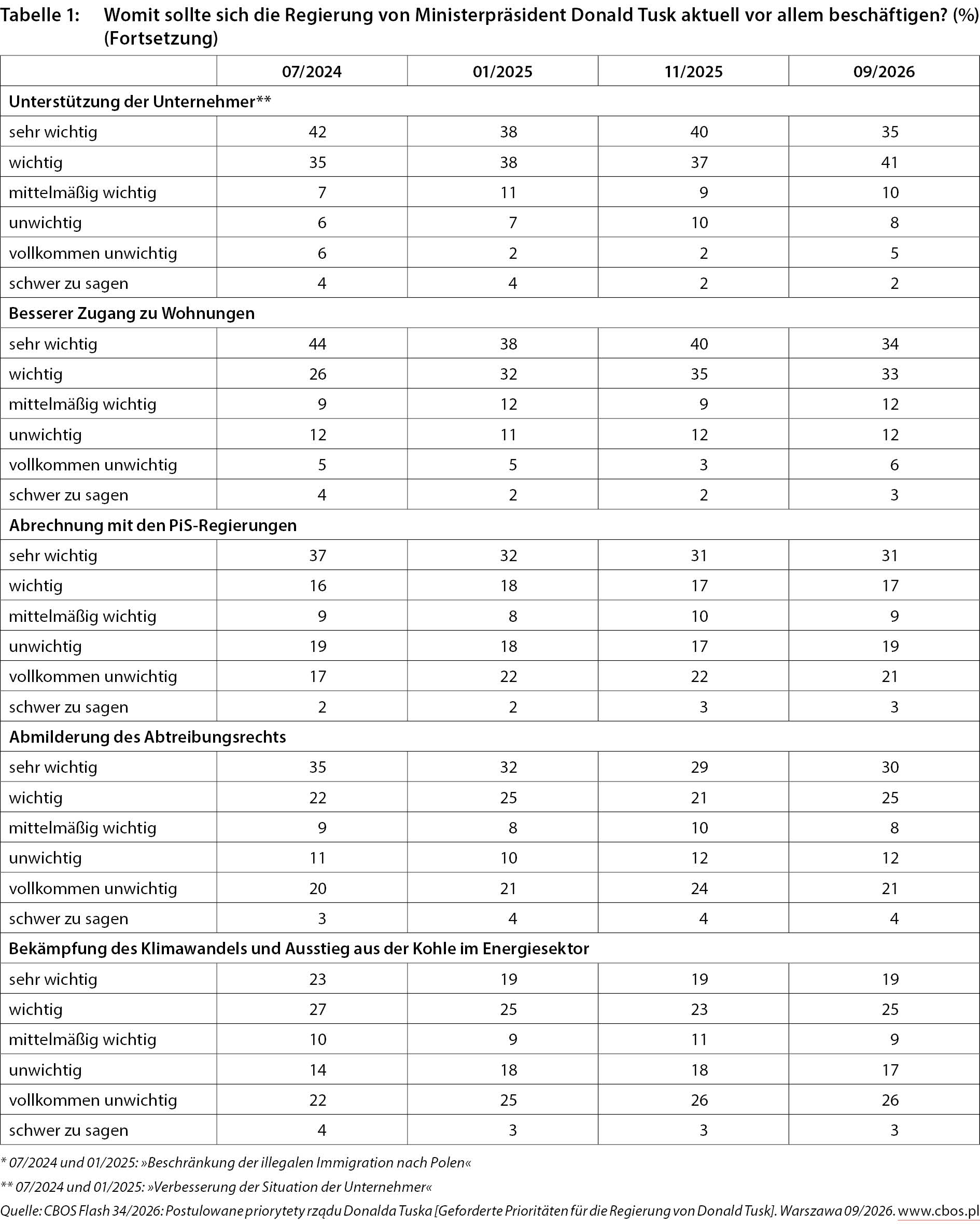 la_figure-2.jpg